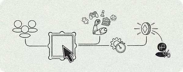 Onchain Gaias是什么?为什么Onchain Gaias未来很重要