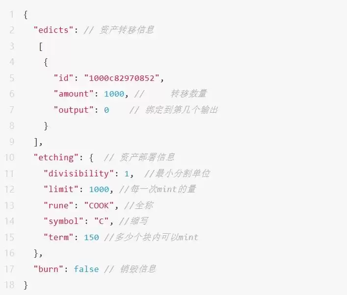 BTC减半在即,解读Runes协议的底层设计机制与局限