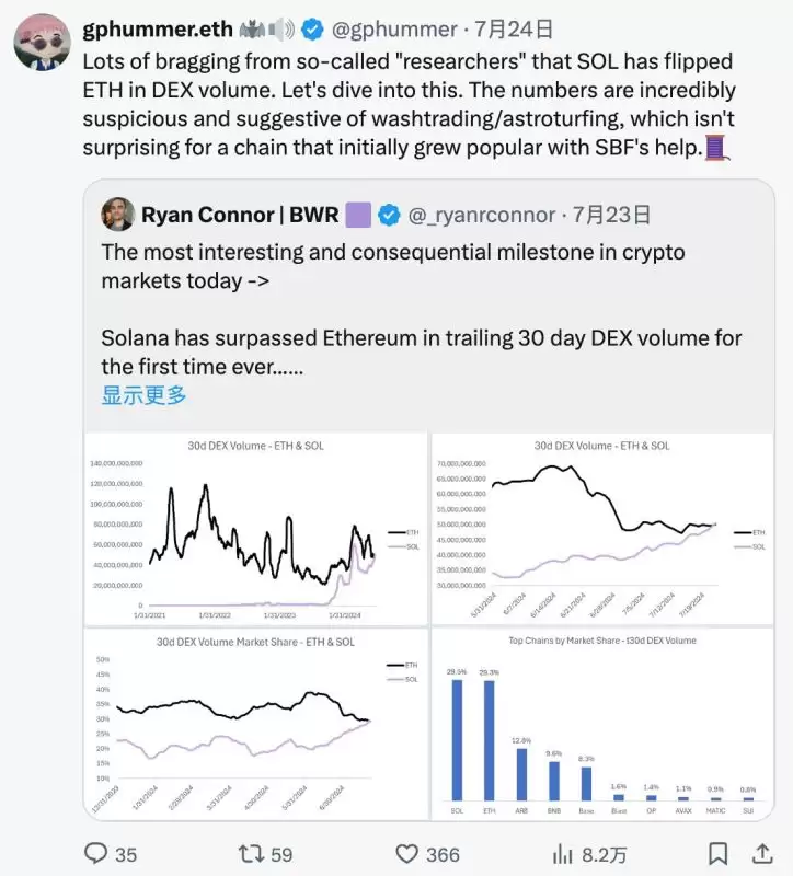 Solana还有投资价值吗?Solana繁荣背后的隐忧