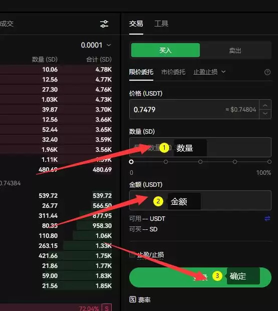 sd币创始人？sd币价格最新行情