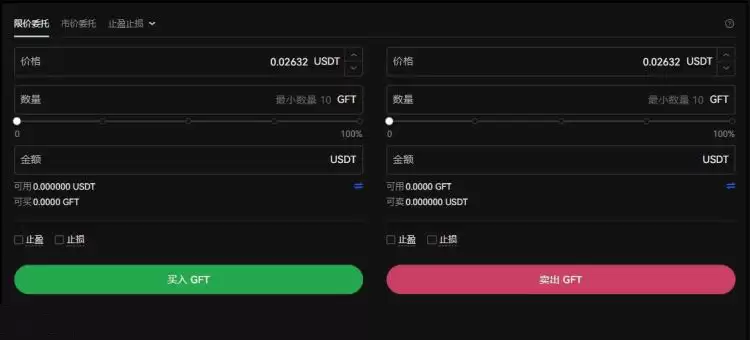 GFT币上线了几个交易所？GFT币怎么买？