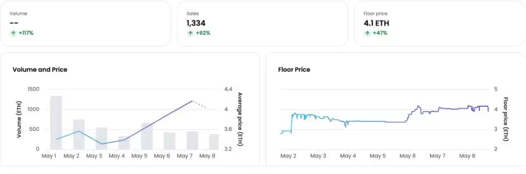 迷因币LADYS币是什么?怎么买?未来如何?
