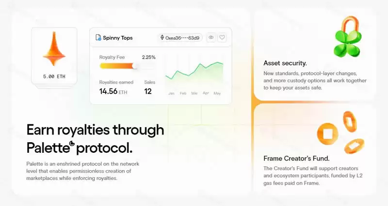 NFT交易平台Frame是什么？Frame平台全面介绍