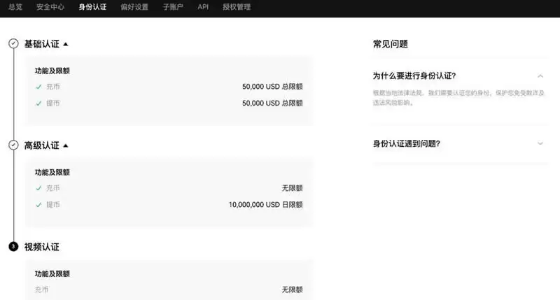 新手在哪儿购买比特币?新手购买比特币操作教程