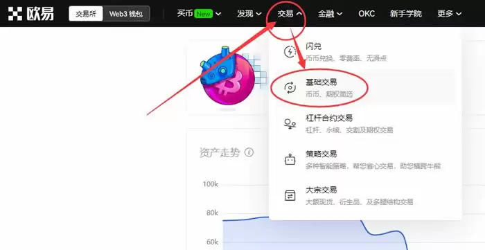 LDO币在哪买？LDO币上线交易所盘点