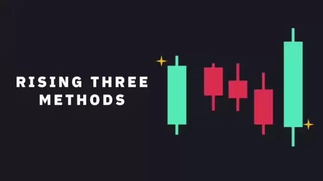 如何看懂最热门的加密货币K线图形态？