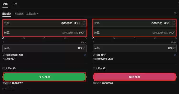 分析师预测:NOT币能否突破1美元?