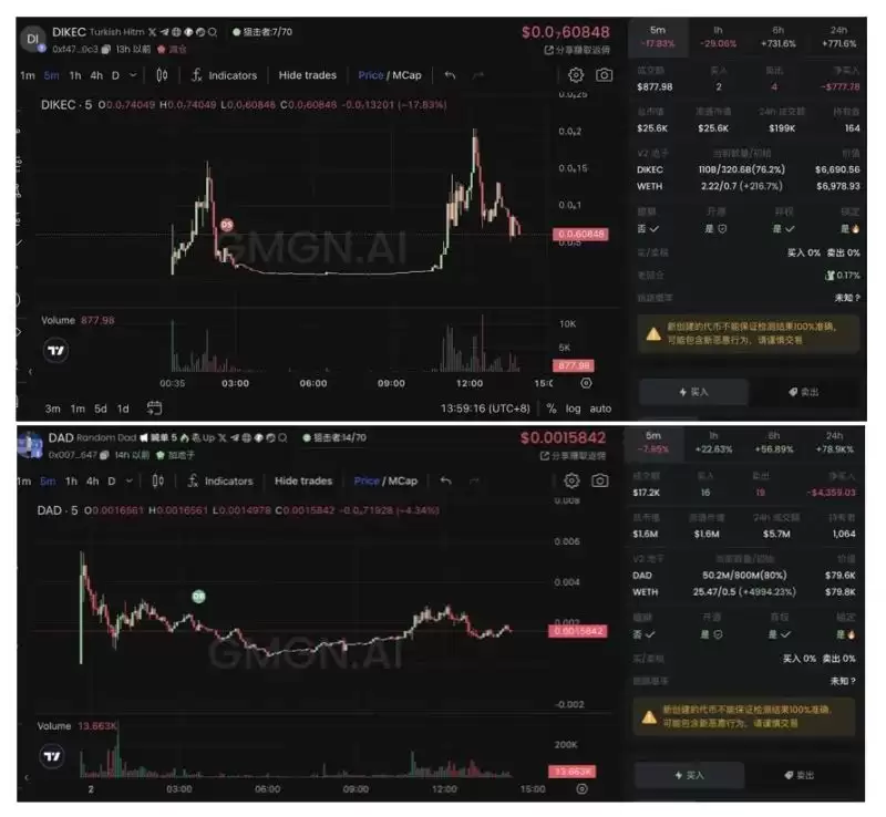 奥运会能诞生千倍币吗?盘点可能成为奥运会千倍币的meme币