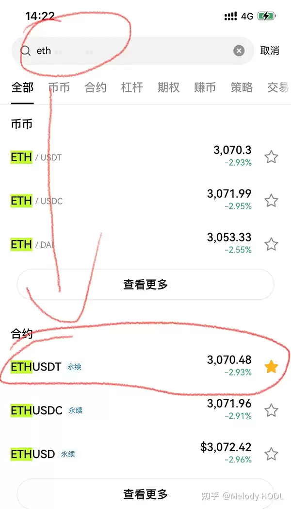 比特币杠杆交易是什么？开杠杆什么意思？加密货币杠杆投资教学