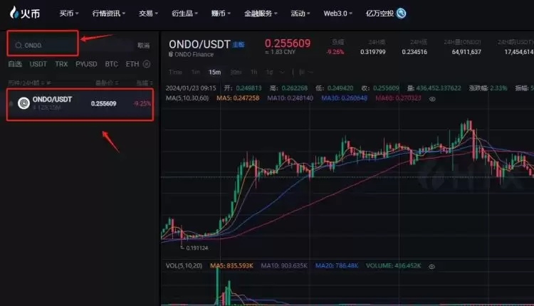 ONDO币什么时候上交易所?ONDO币上了哪些交易所?