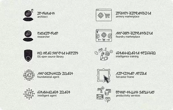 Onchain Gaias是什么?为什么Onchain Gaias未来很重要