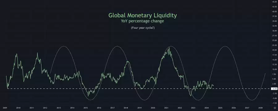 在币圈如何成为会卖的老师傅?币圈买卖虚拟币策略方法