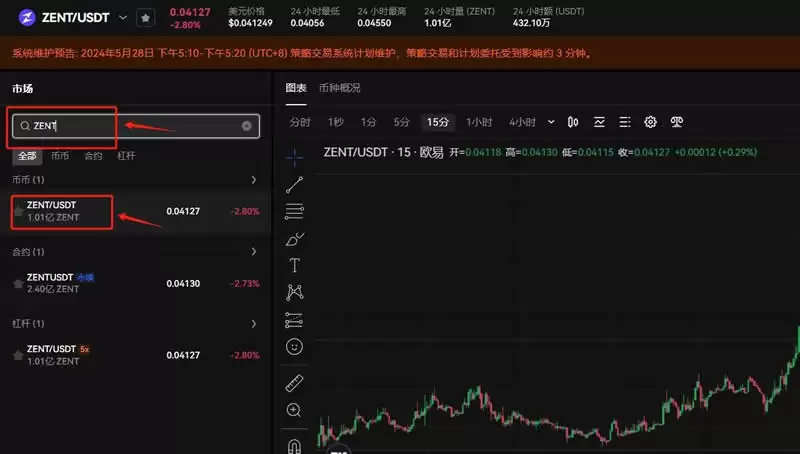 ZENT币预计能涨到50元吗?币圈分析师预测