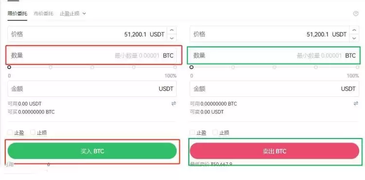 购买加密货币的最好方式究竟是什么?购买加密货币热门交易所盘点
