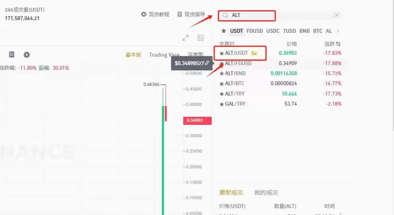 ALT币怎么买？ALT币购买交易操作教程