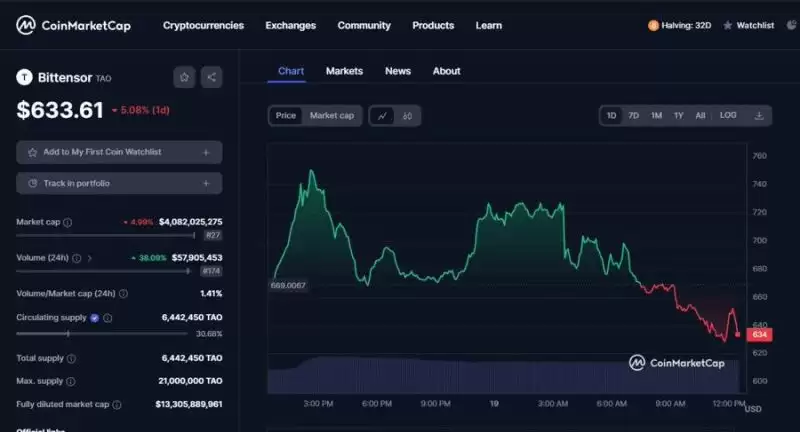 一文解读AI赛道值得关注四大方向和值得投资的十大AI项目排行榜
