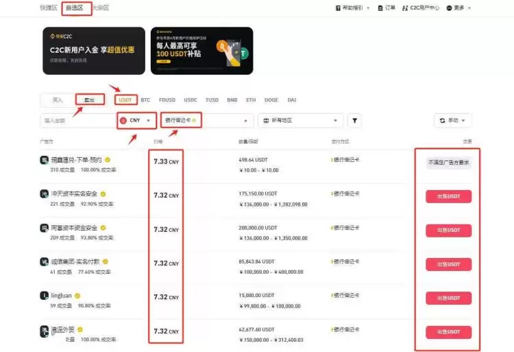 USDT变现用什么交易最安全?最靠谱?USDT变现交易所盘点