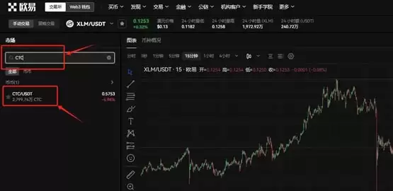 CTC币短信验证示意图