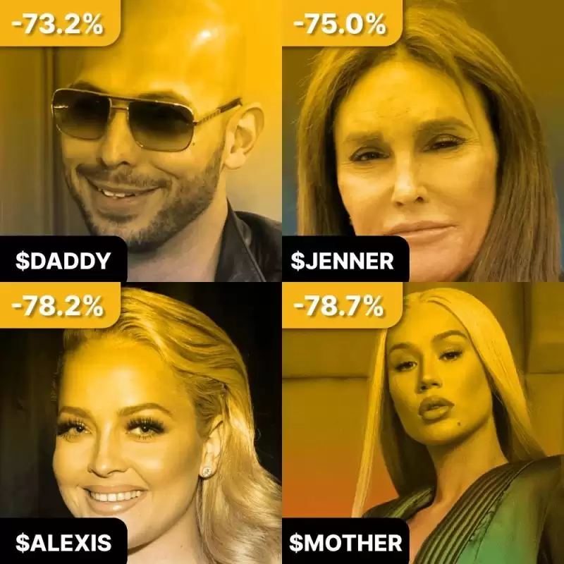 盘点30+名人币悲惨现状:市值最大跌幅达99.98%