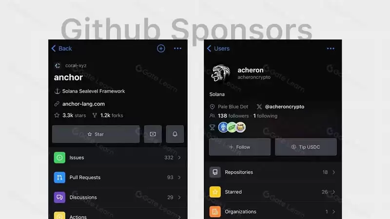 以注意力为核心:TON、Solana、Base生态布局概览