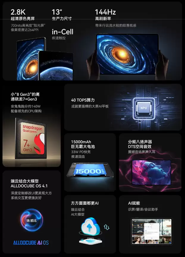 酷比魔方 Ultra Pad 平板国行版开售：骁龙 7+Gen3 处理器、13 英寸大屏，首发 2299 元起