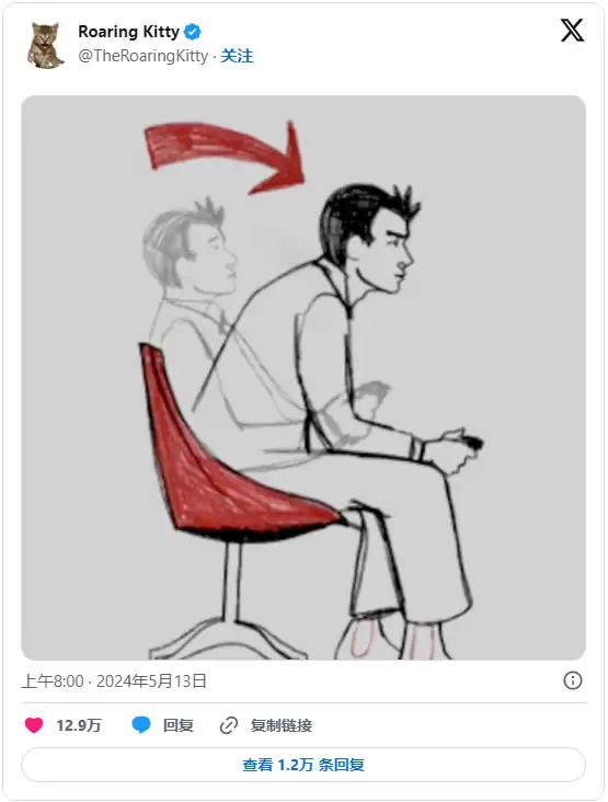 GME币是什么?未来走势如何?GME币值得投资吗?