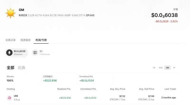 加密货币聪明钱追踪:10大价值币建仓高手地址合集