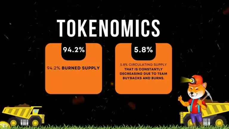 矿狗币(MINU)是什么？MINU币未来前景如何？值得投资吗？