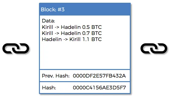 比特币挖矿教学:比特币怎么挖？BTC挖矿赚钱原理、成本、收益及风险解析