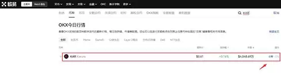 Karura(KAR)币是什么?KAR币值得投资吗?