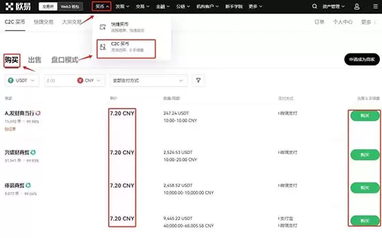 velo币未来前景如何?velo币值得投资吗
