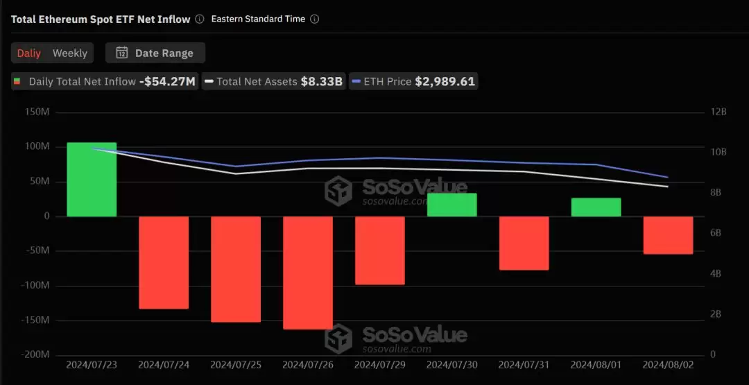 比特币以太坊为什么会暴跌？谁是罪魁祸首？起底Jump