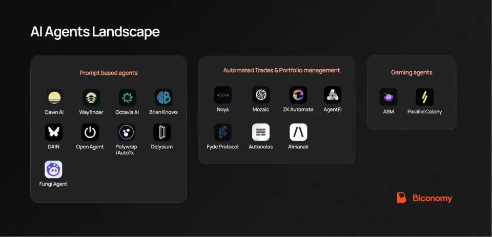有哪些值得关注的AI代理类型及项目
