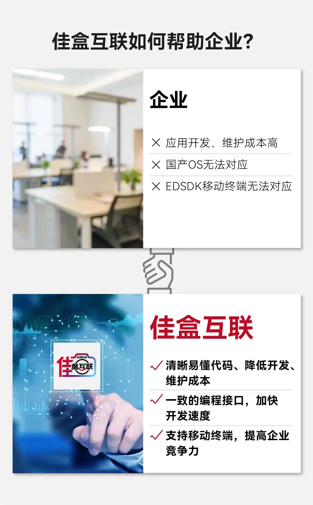 佳能发布跨平台相机控制方案，佳盒互联 JIALink 宣布上线