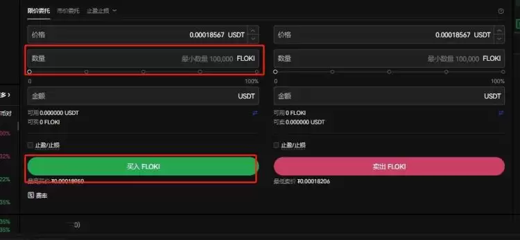 FLOKI币合适长拿吗?FLOKI前景估值介绍