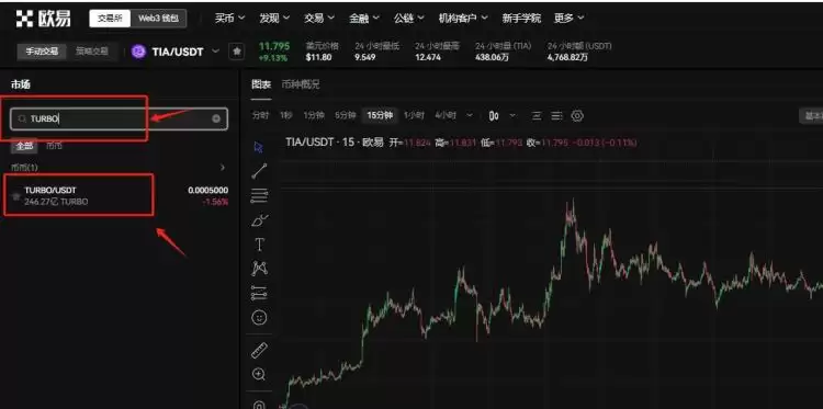 TURBO币值得买吗?TURBO币怎么买?