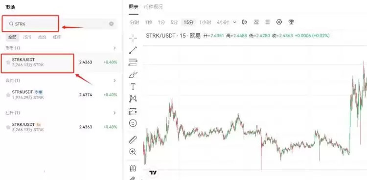strk币是什么币值得投资吗?STRK币未来投资前景分析