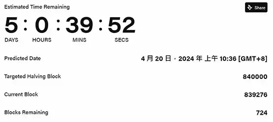比特币减半倒计时