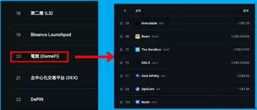 Coingecko币虎使用教学:追踪加密货币价格的实用工具