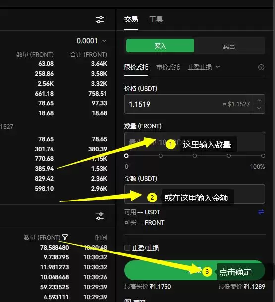 FRONT币是哪个国家的？FRONT币值得入手吗