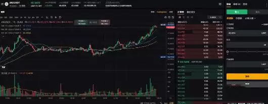 什么是 Arweave Network 以及 AR 币？如何投资 AR 币/购买 AR