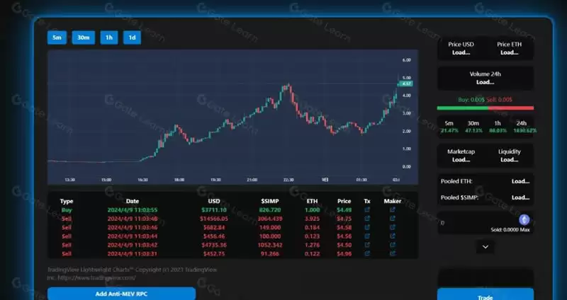 火爆的ERC314协议有哪些创新？ERC314代币项目概述