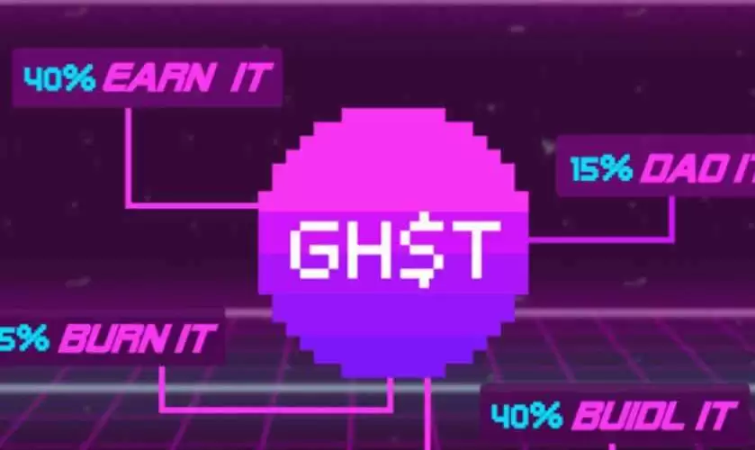 GHST币是否被低估及未来涨幅分析