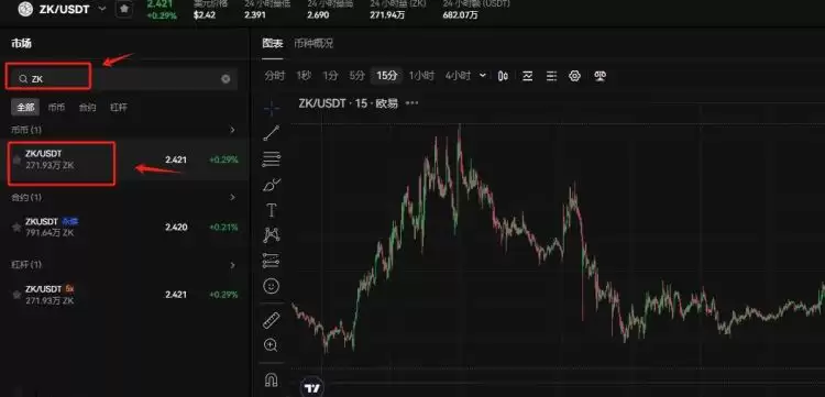 ZK币发行量多少？ZK币发行总量介绍