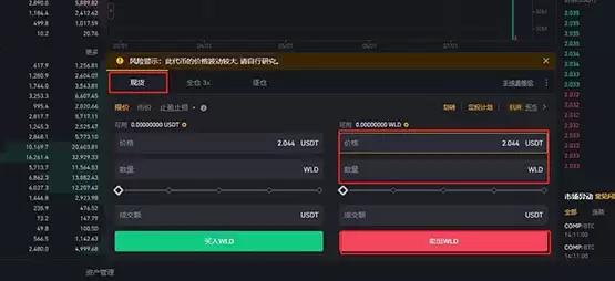 WLD币价格预测2025-2030:世界币WLD是一项好的投资吗?
