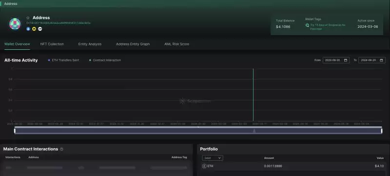 加密货币聪明钱追踪:10大价值币建仓高手地址合集