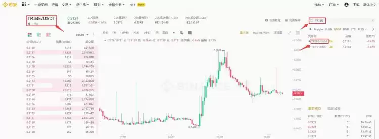 TRIBE币在哪里买?TRIBE币买卖和交易教程