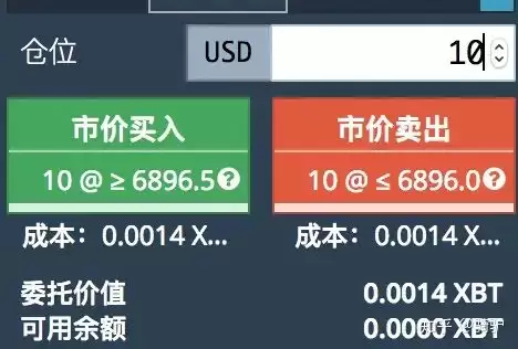 什么是反向期货合约 反向期货合约和正向期货合约有什么不同