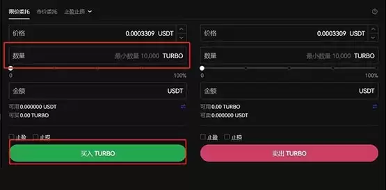 TURBO这个币适合长久持有吗?TURBO币未来价值分析