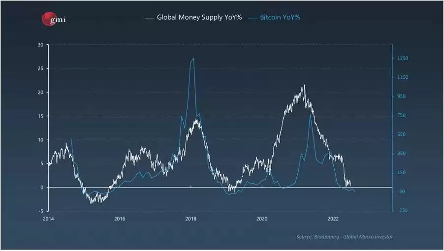 虚拟币逃顶技巧:速览21个逃顶的关键信号与技巧